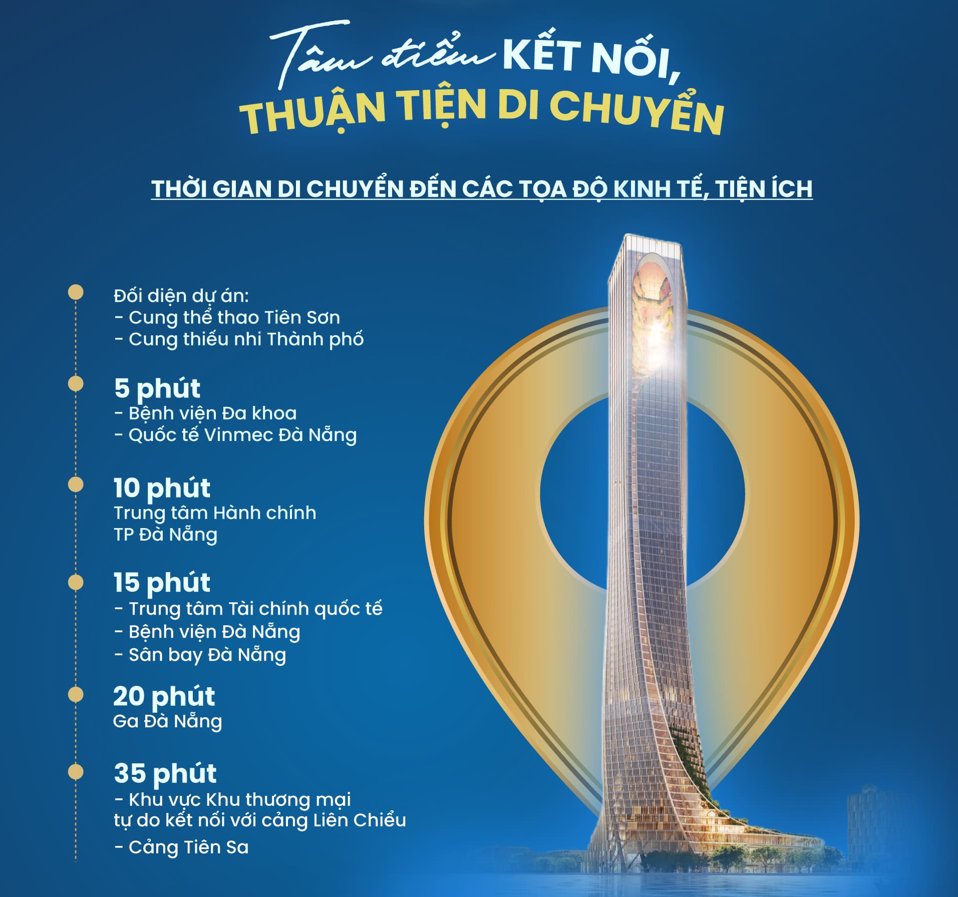 Thời gian di chuyển từ dự án đến các tiện ích và trung tâm thành phố